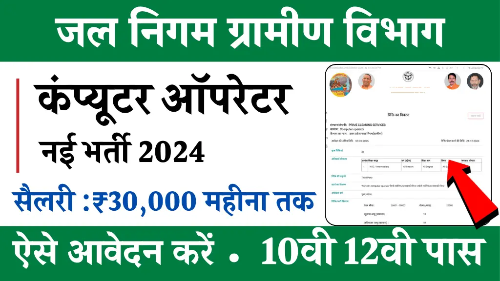 Jal Nigam Computer Operator Bharti 2025