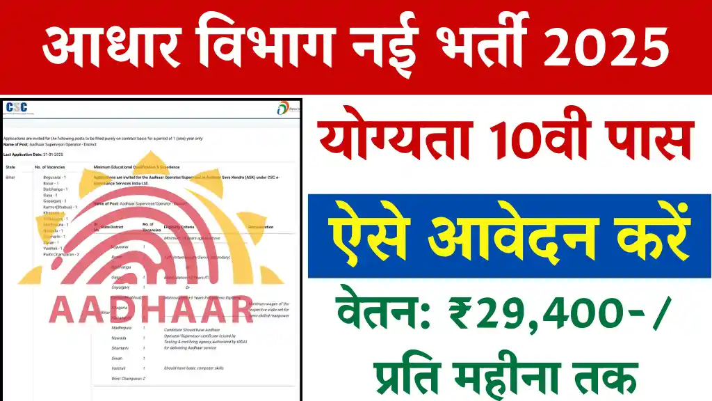 Aadhar Vibhag Supervisor Vacancy