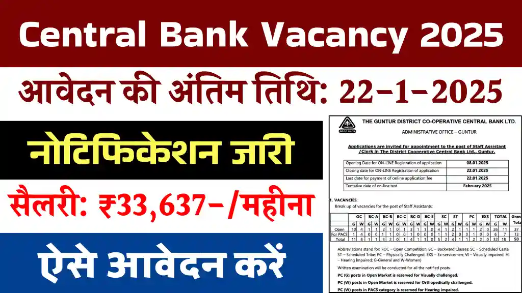 Cooperative Central Bank Bharti 2025