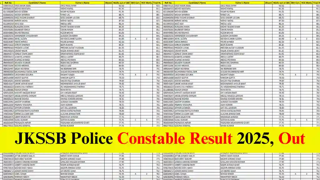 JKSSB Police Constable Result 2025