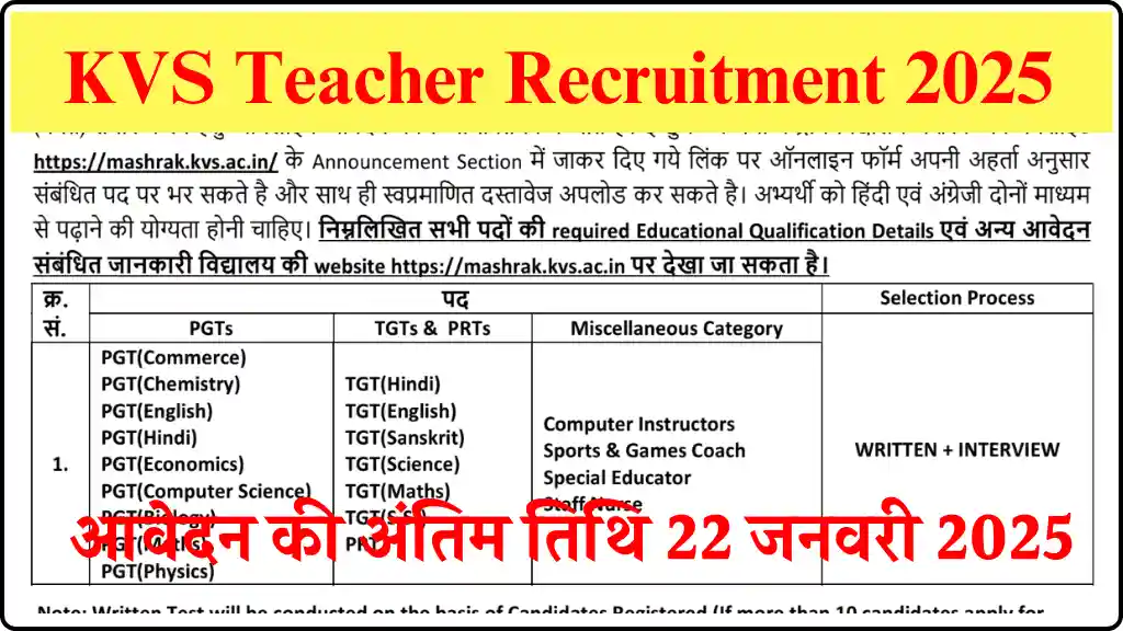 KVS Teacher Vacancy 2025