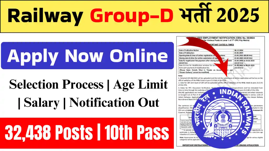 Railway Group D Apply Online