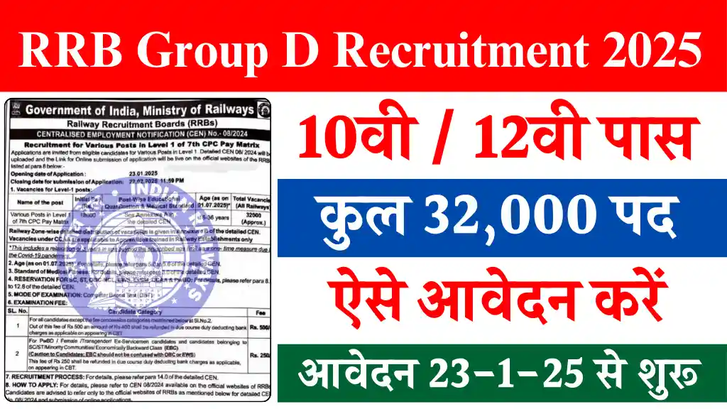 Railway Group D Bharti 2025 Apply Now