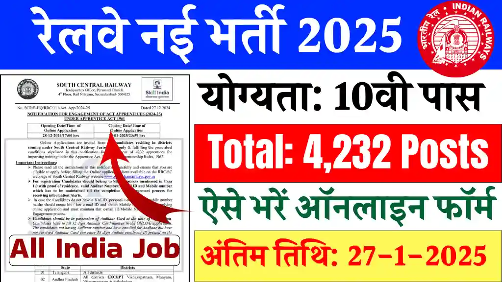 Railway New Recruitment 2025