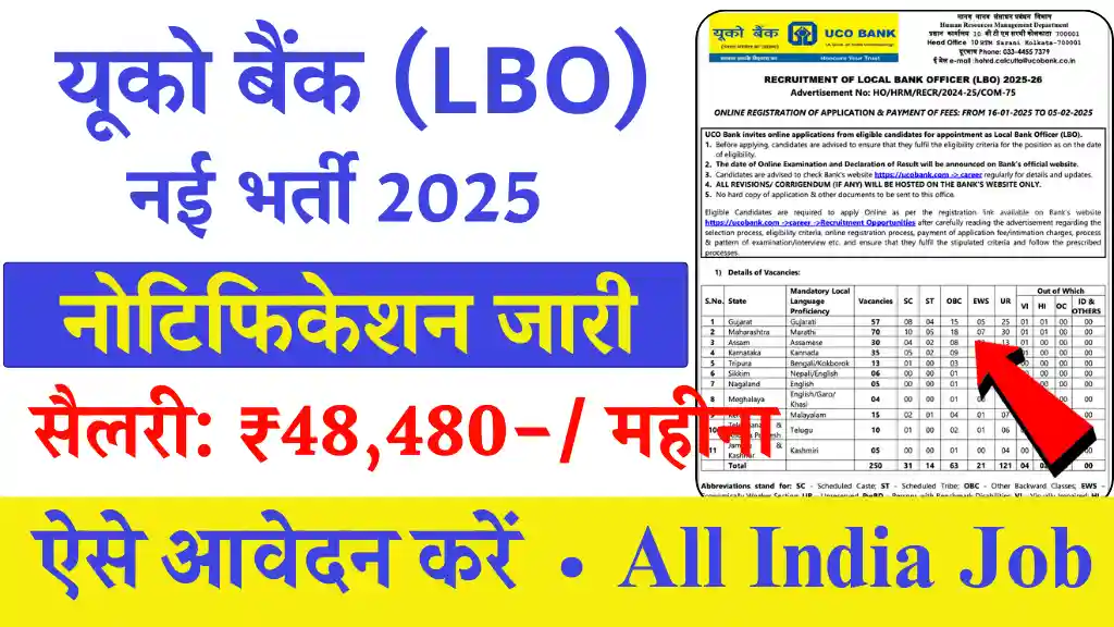 UCO Bank Recruitment 2025